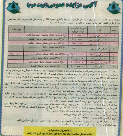 آگهی مزایده عمومی, مزایده واگذاری 8 مورد کانکس - نوبت دوم