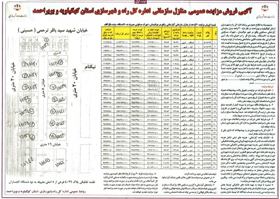 مزایده ,مزایده عمومی منازل سازمانی 