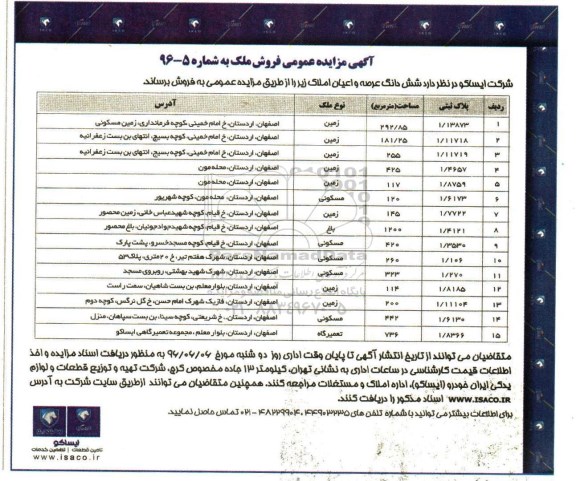 مزایده,مزایده فروش ششدانگ عرصه و اعیان املاک