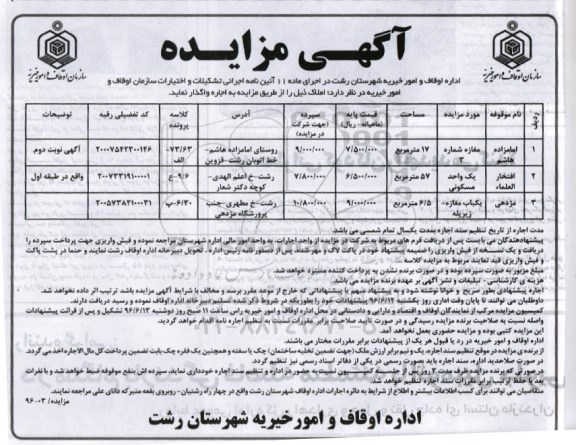 آگهی مزایده , مزایده واگذاری املاک