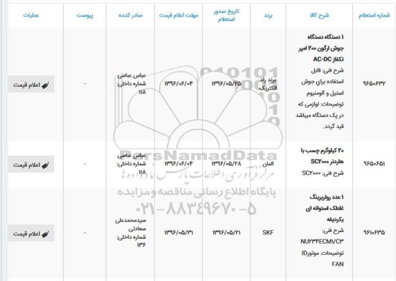 استعلام ، استعلام  دستگاه جوش ارگون 200 آمپر 