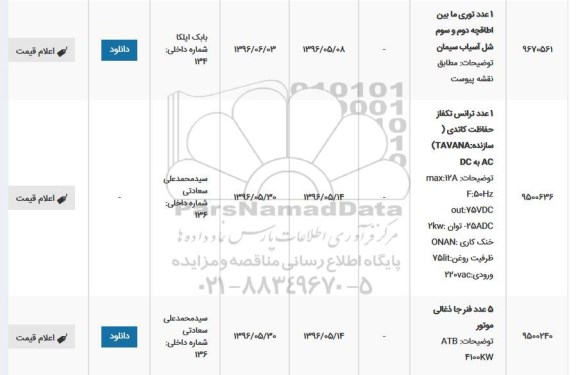 استعلام, استعلام یک عددتوری مابین اطاقچه ...