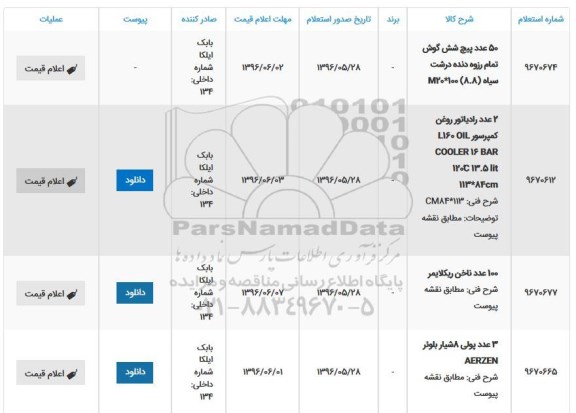 استعلام, استعلام 50 عدد پیچ شش گوش تمام رزوه دنده درشت سیاه ...
