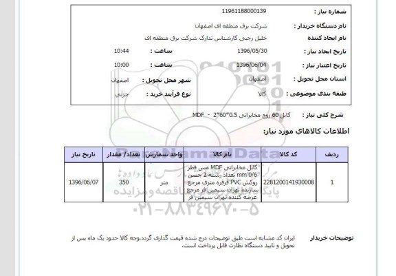 استعلام ,استعلام کابل