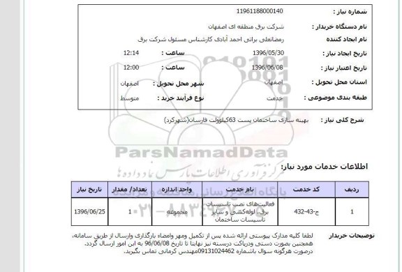 استعلام ,استعلام بهینه سازی ساختمان پست 63 کیلو ولت 