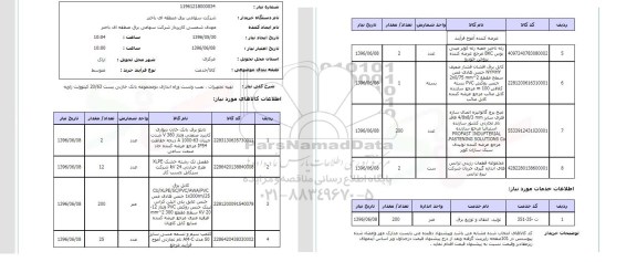 استعلام، استعلام تهیه تجهیزات، نصب و تست و راه اندازی دو مجموعه بانک خازنی