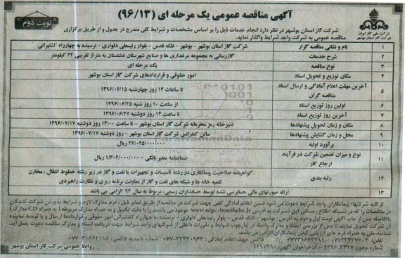 آگهی مناقصه عمومی یک مرحله ای, مناقصه گازرسانی به مجموعه مرغداری ها و صنایع شهرستان دشتستان نوبت دوم 