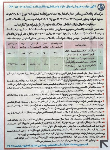 آگهی مزایده , مزایده کنتور آب 1/2 و 3/4 مستعمل  ... 