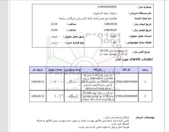 استعلام ,استعلام اره موتوری اشتیل....