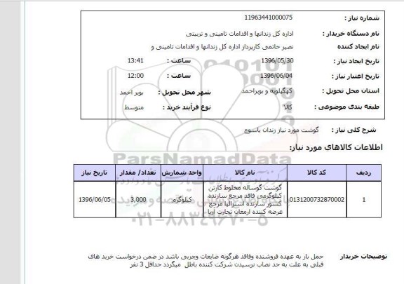استعلام گوشت مورد نیاز زندان یاسوج