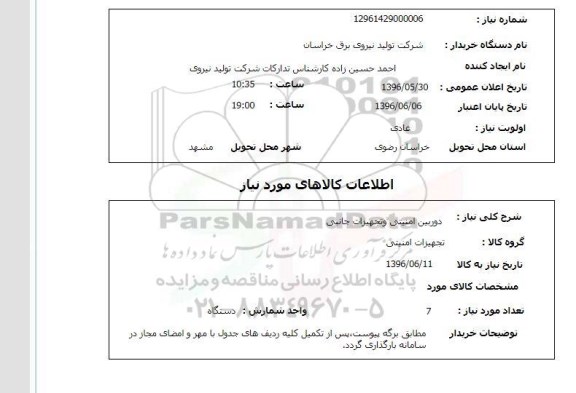 استعلام, استعلام دوربین امنیتی و تجهیزات جانبی 