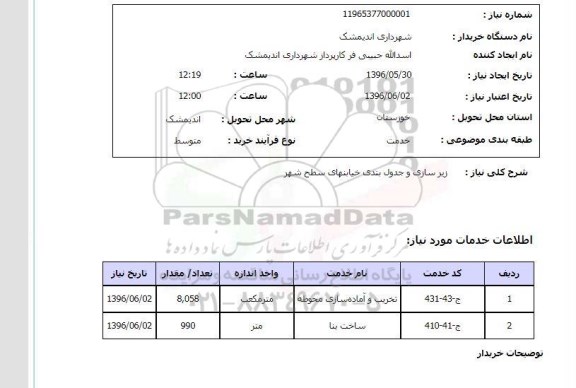 استعلام, استعلام زیرسازی و جدول بندی خیابانهای سطح شهر