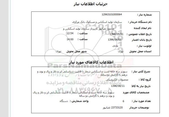 استعلام، استعلام  سورتر 