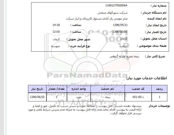 استعلام , استعلام برون سپاری خدمات رایانه ای سخت افزار و نرم افزاری ... 