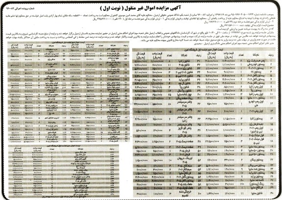 مزایده فروش لوازم یدکی