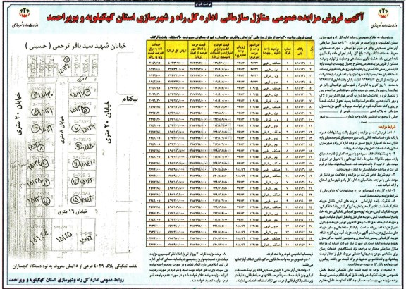 مزایده ,مزایده عمومی منازل سازمانی نوبت دوم 