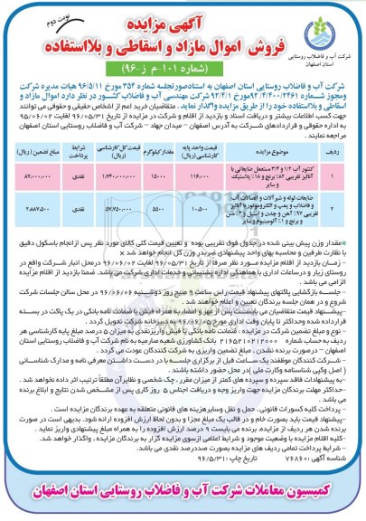 آگهی مزایده , مزایده کنتور آب 1/2 و 3/4 مستعمل  ...  نوبت دوم 