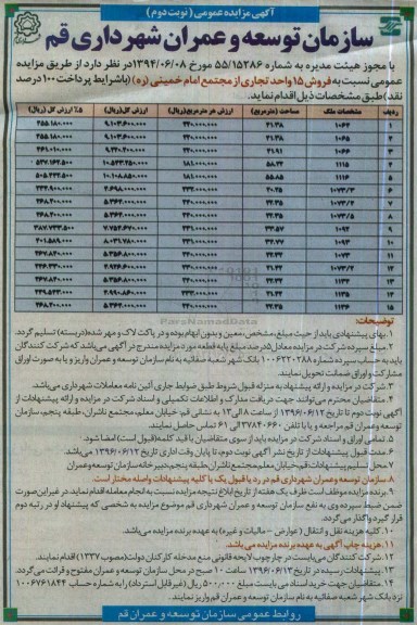 مزایده,مزایده فروش 15 واحد تجاری از مجتمع امام خمینی نوبت دوم