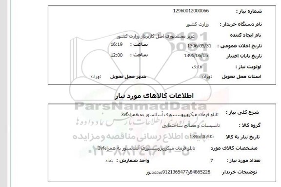 استعلام, استعلام تابلو فرمان میکروپروسسوری آسانسور به همراه 3vf