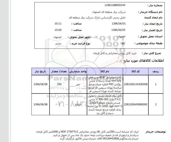 استعلام ,استعلام خرید کابل زوجی مخابراتی و کابل فرمان 