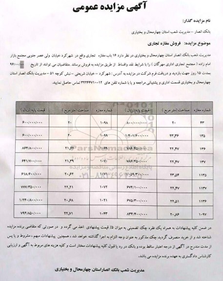 مزایده,مزایده فروش 16 باب مغازه تجاری