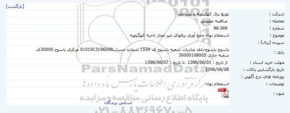 مناقصه  ،مناقصه جمع آوری برقهای غیر مجاز