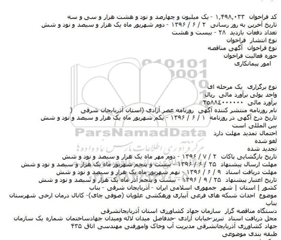 مناقصه احداث شبکه های فرعی آبیاری وزهکشی