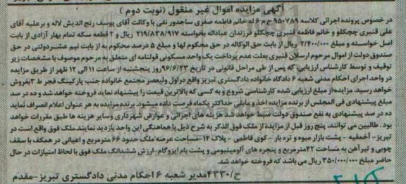 مزایده,مزایده یک واحد مسکونی قولنامه ای نوبت دوم