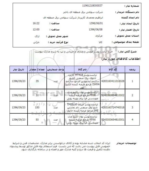 استعلام, استعلام خرید ترانسدیوسر مولتی و ولتاژی و جریانی و تب 