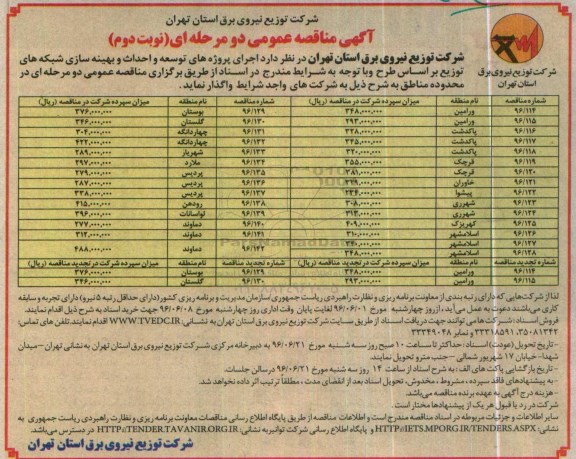 آگهی مناقصه عمومی، مناقصه اجرای پروژه های توسعه و احداث و بهینه سازی شبکه های توزیع- نوبت دوم 