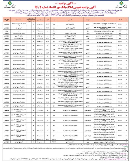 مزایده,مزایده فروش املاک استان مازندران