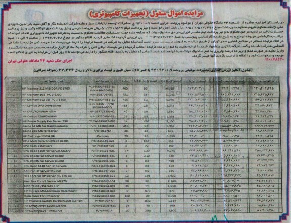 مزایده,مزایده تجهیزات کامپیوتر