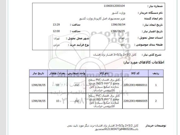 استعلام کابل