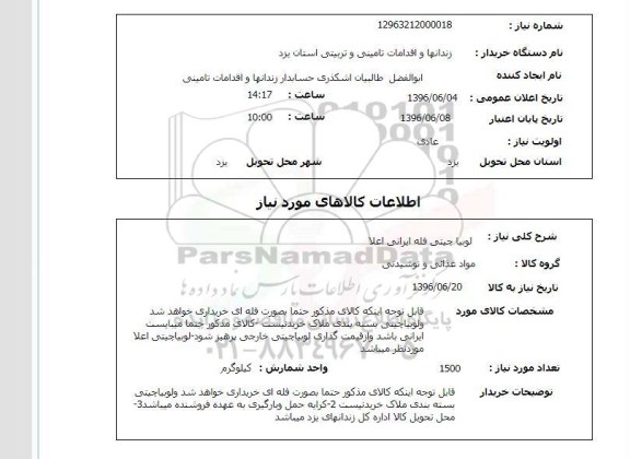 استعلام لوبیا چیتی 