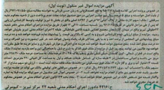 مزایده ملک مساحت عرصه 178.40متر نوبت اول