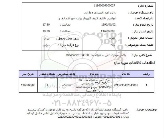 استعلام, استعلام باکس مرکزی تلفن سانترال مدل