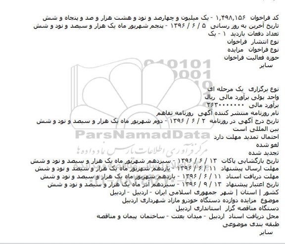 مزایده دوازده دستگاه خودرو مازاد