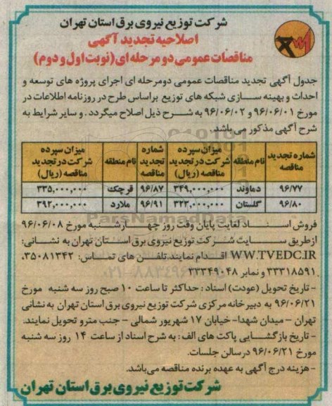 اصلاحیه تجدید مناقصه عمومی، اصلاحیه تجدید مناقصات عمومی اجرای پروژه های توسعه و احداث و بهینه سازی شبکه های توزیع