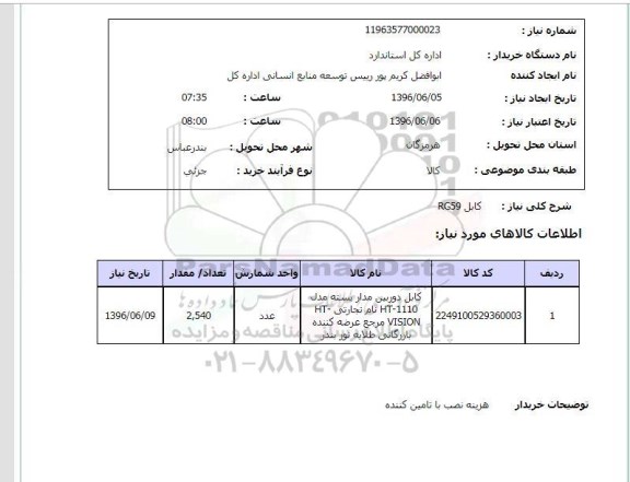 استعلام ,استعلام کابل دوربین مدار بسته