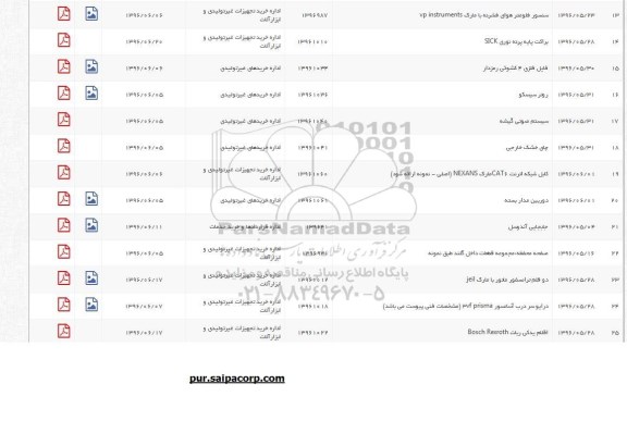 استعلام ,استعلام سنسور فلومتر هوای فشرده  ...