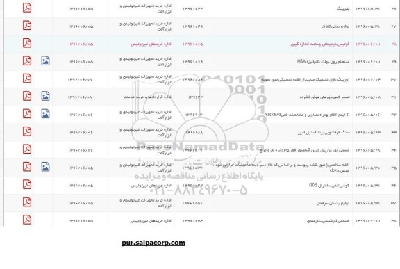 استعلام ,استعلام بلبرینگ و ...
