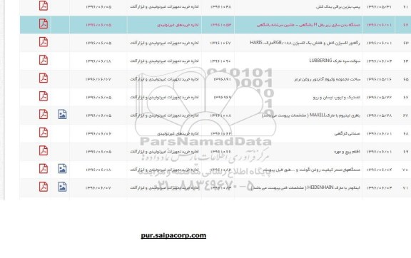 استعلام ,استعلام پمپ بنزین برقی یدک کش  ...