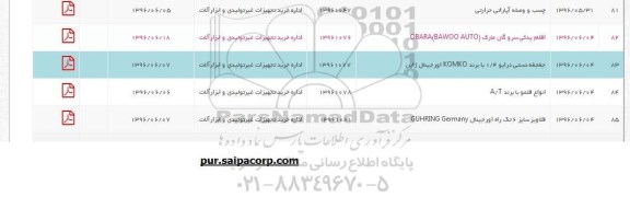 استعلام ,استعلام چسب و وصله آپاراتی حرارتی و ...