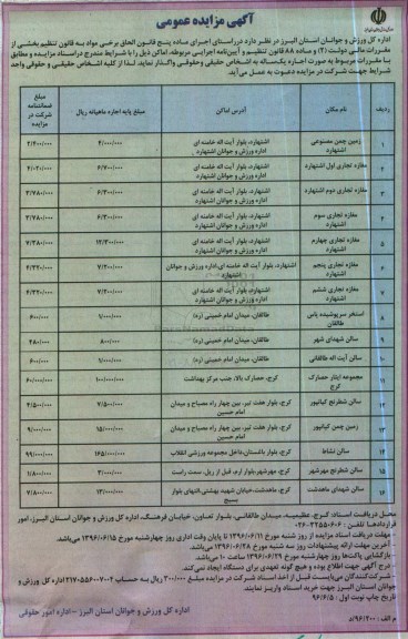 مزایده , مزایده اجاره یکساله اماکن