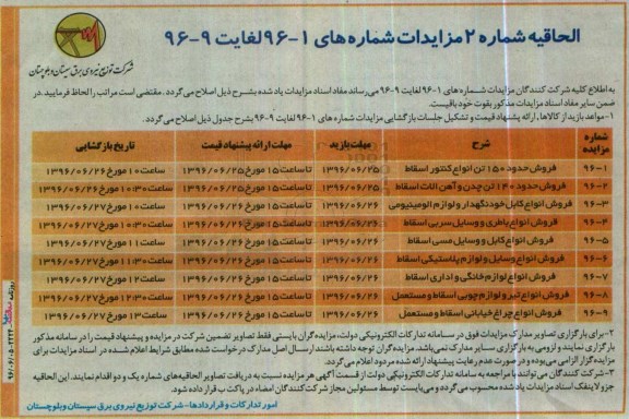 مزایده  فروش حدود 150 تن انواع کنتور اسقاط ...