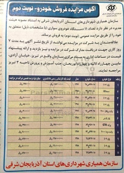 مزایده عمومی ، مزایده عمومی فروش تعداد 11 دستگاه خودروی سواری - نوبت دوم 