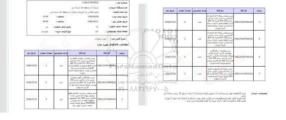 استعلام, استعلام خرید شیرآلات 