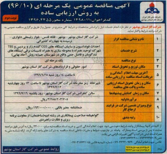 آگهی مناقصه عمومی ، مناقصه احداث فونداسیون و سایبان ایستگاه های CGS گندم زار و... نوبت دوم