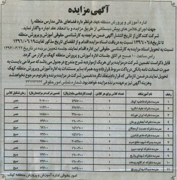 آگهی مزایده واگذاری فضاهای خالی مدارس  96.6.6