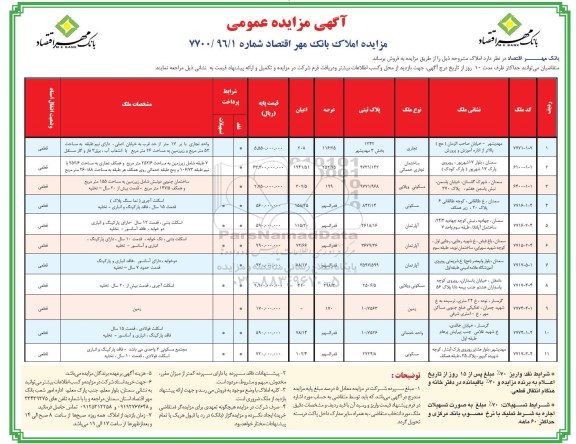 مزایده,مزایده فروش املاک بانک مهر اقتصاد